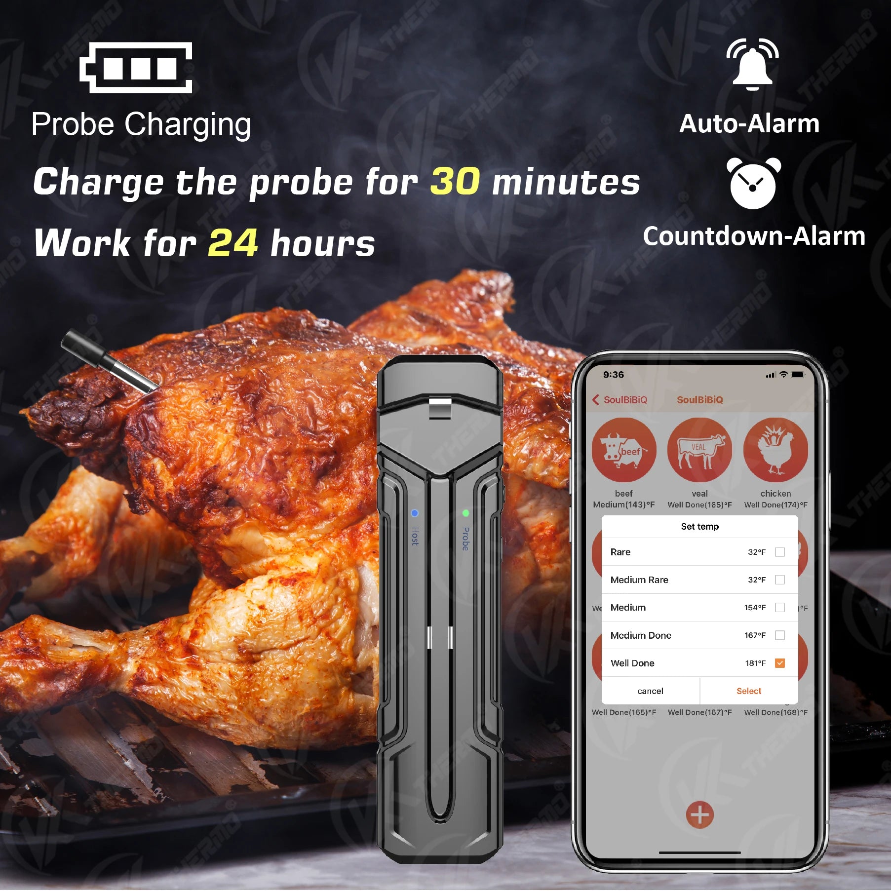 Digital Probe Food Thermometer-Preppli